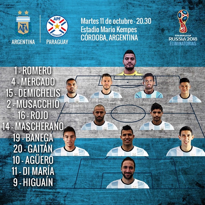 Argentina enfrenta a Paraguay en busca de la clasificación.