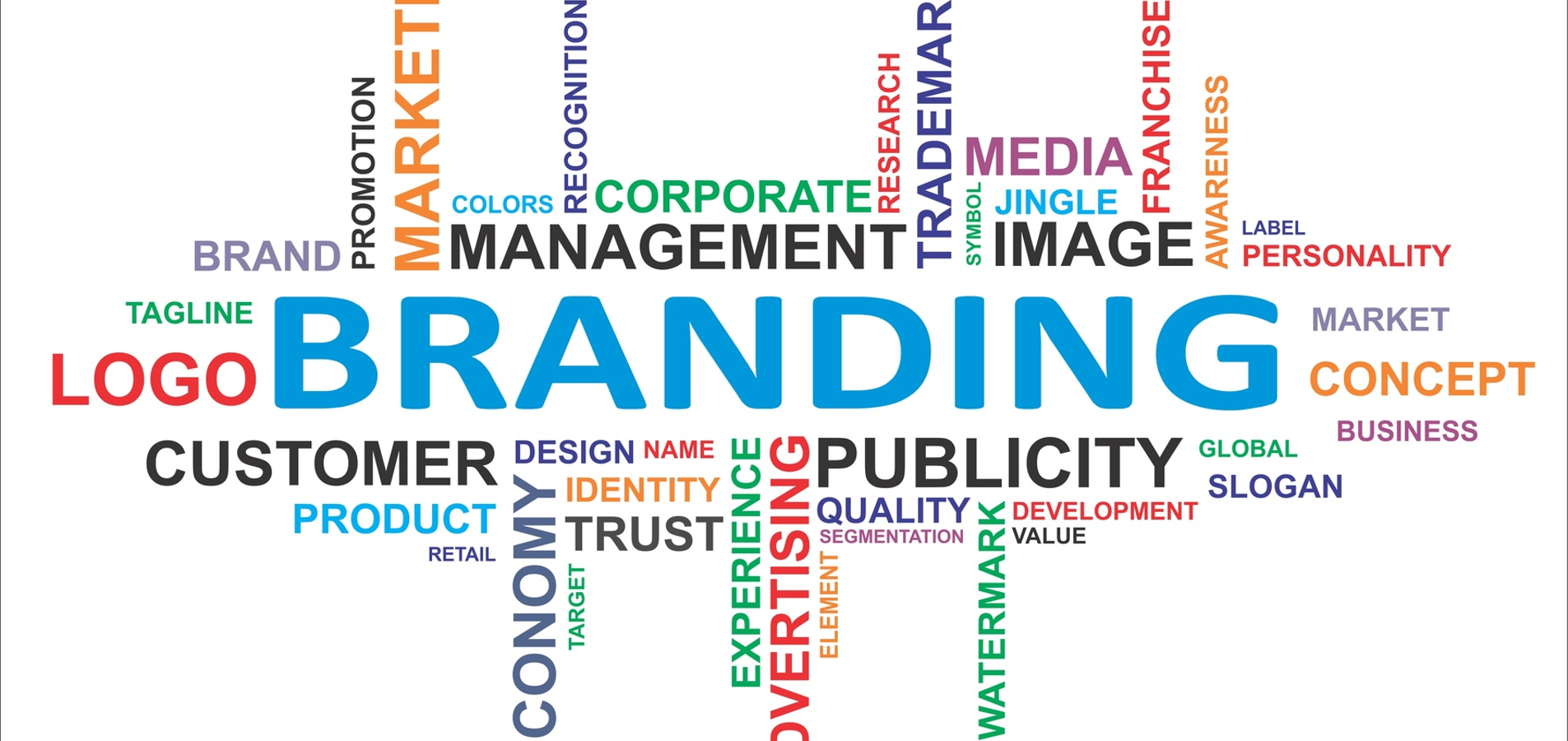 ﻿Branding: ¿Cómo posicionar tu marca?